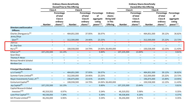 ٱ158ҳֹɻվ̨ɶѴλ