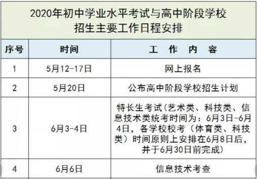 ݸ2020пճ̰ű¯