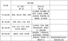 ѣɳ﹫׶԰523-24յǼ