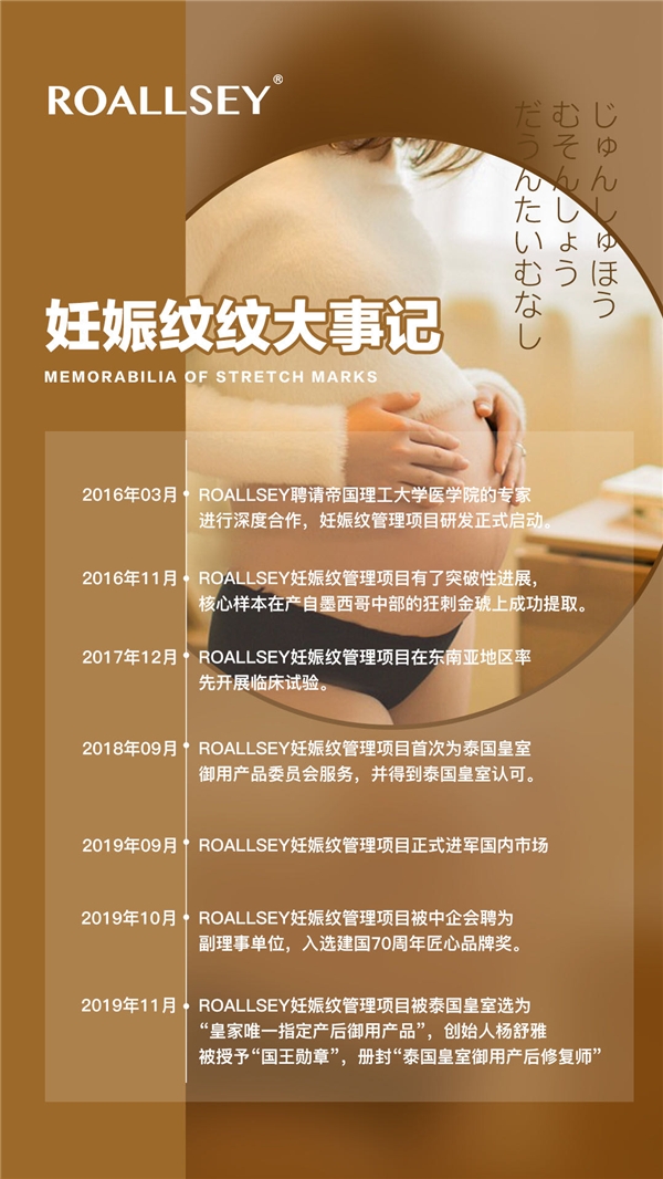 ROALLSEY妊娠纹修护皇室授权,1-2个月重归少女腹