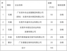 ݸ5ũҵҵպϸ񡡻ũרʽ