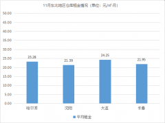 гн202011йͨòִг̬桷