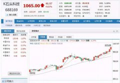 ʯͷ۸׷ę́80ϰΪϵɥӵ165