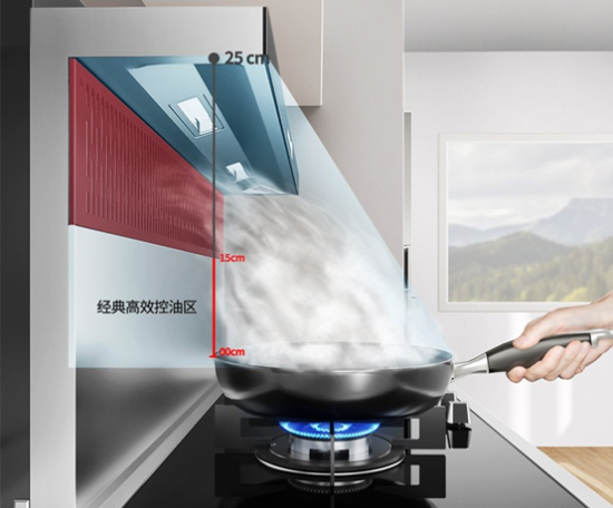 2b06abc5f64ff23602495408c720253