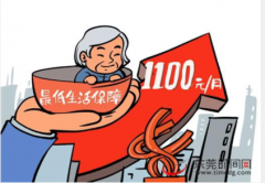 ݸϱ׼Ϊÿÿ1100Ԫ