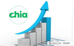 chiaڿ棬chiaǱҼ۸Ԥ