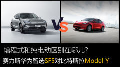 ʽʹ綯Ķ˹ΪѡSF5Ա˹Model Y