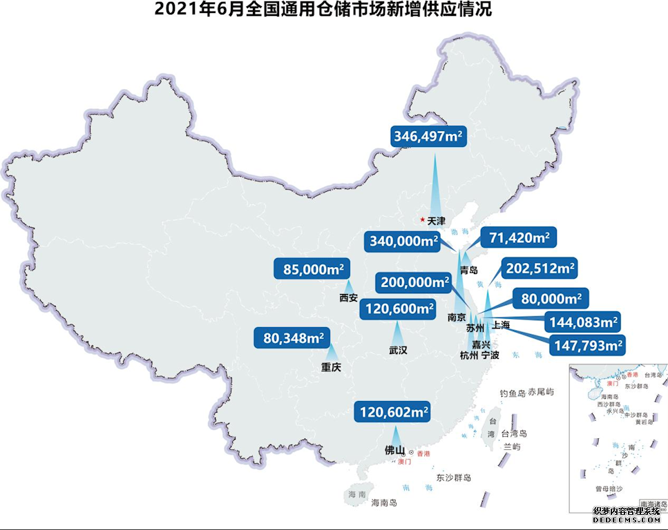 2021年6月中国通用仓储市场动态报告 2021年6月中国通用仓储市场动态报告