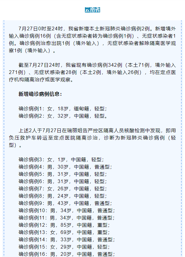 31省区市新增本土确诊55例 四川3例