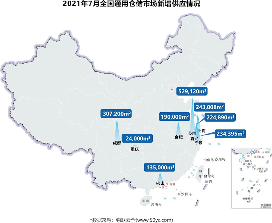 《2021年7月中国通用仓储市场动态报告》