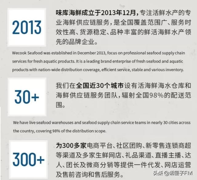 网红海鲜电商篡改保质期被查封