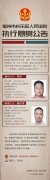 福州长乐法院发近1亿
