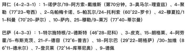 巴萨0-3拜仁 欧冠小组出局 二十年来首次无缘欧冠淘汰赛