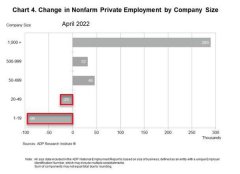 今晚20:30非农报告将出炉，皇御环球邀您围观高能行情！