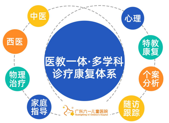 1652490542989588.png image.png