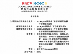 快狗打车拟全球发售3120万股股份