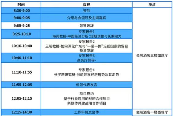 第四届粤港澳对接“一带一路”建设论坛将于9日东莞举行