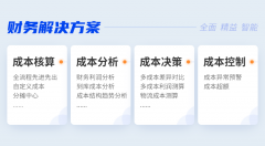 ​跨境电商财务如何做账?跨境电商亚马逊财务报表分析