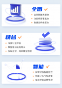 跨境电商erp软件