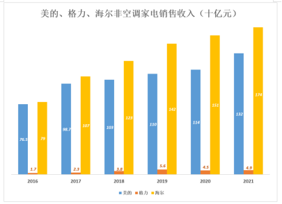 （图源：网络）