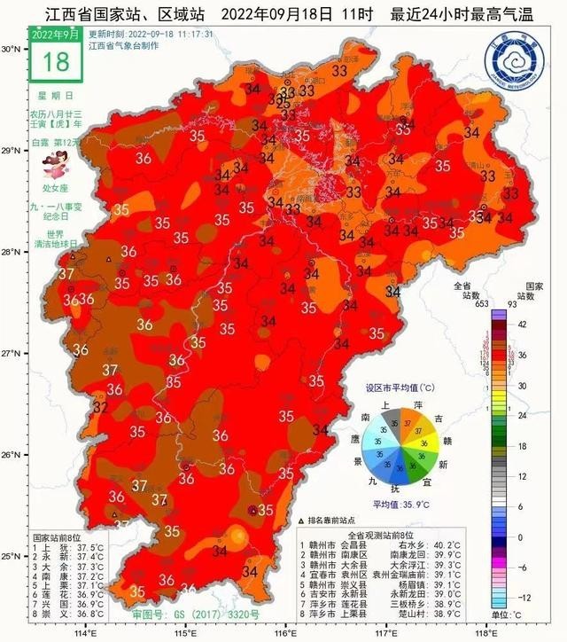 江西超95%县市区出现特重气象干旱