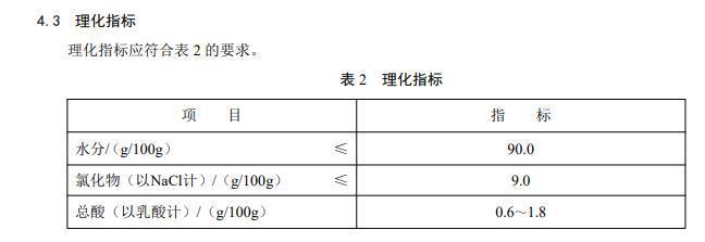 “老坛酸菜”标准来了 明确老卤水与“老坛”标准