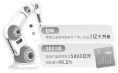 中国已成全球显示产业发展重要引擎