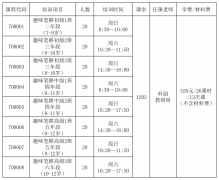 2023年春季班科创类课程发布