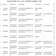 天津市北辰区2022年重