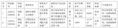 扬州市公布2批次抽检