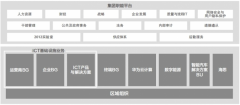 华为发布最新一届董事会选举结果