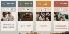 深化共享价值模式 I 健合集团发布2022年可持续发展报告