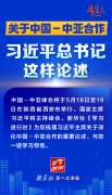 学习进行时丨关于中