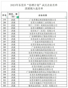 清溪25家企业入选东莞