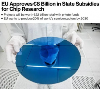 欧盟宣布重大欧洲共