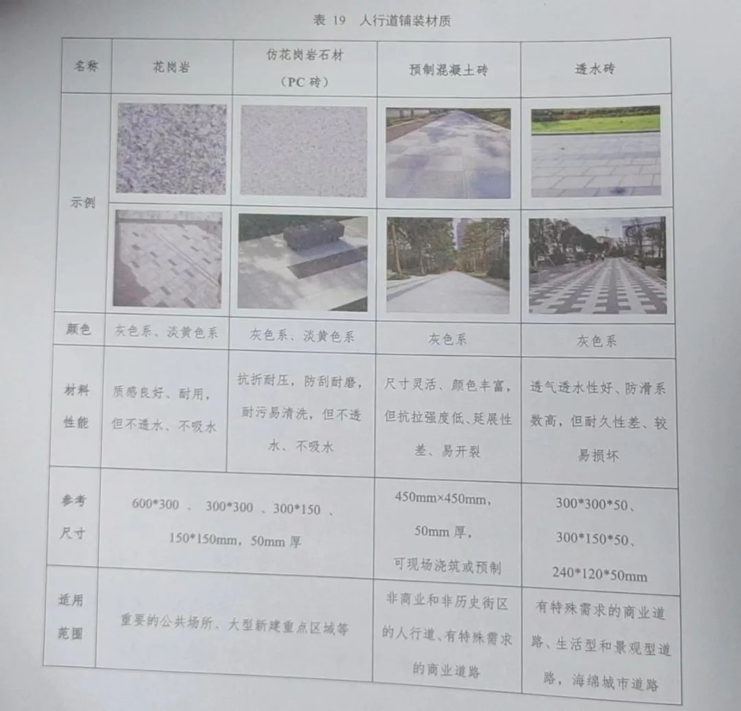 上一页