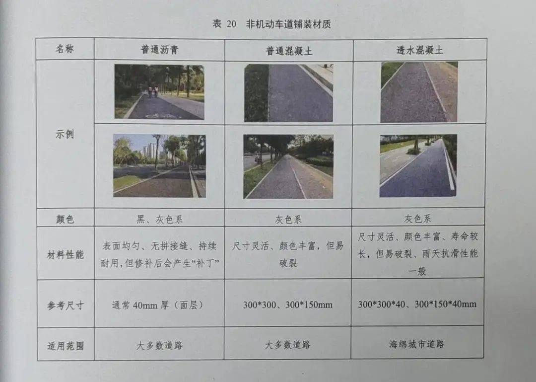 上一页