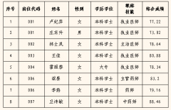 东莞新一波优质岗位