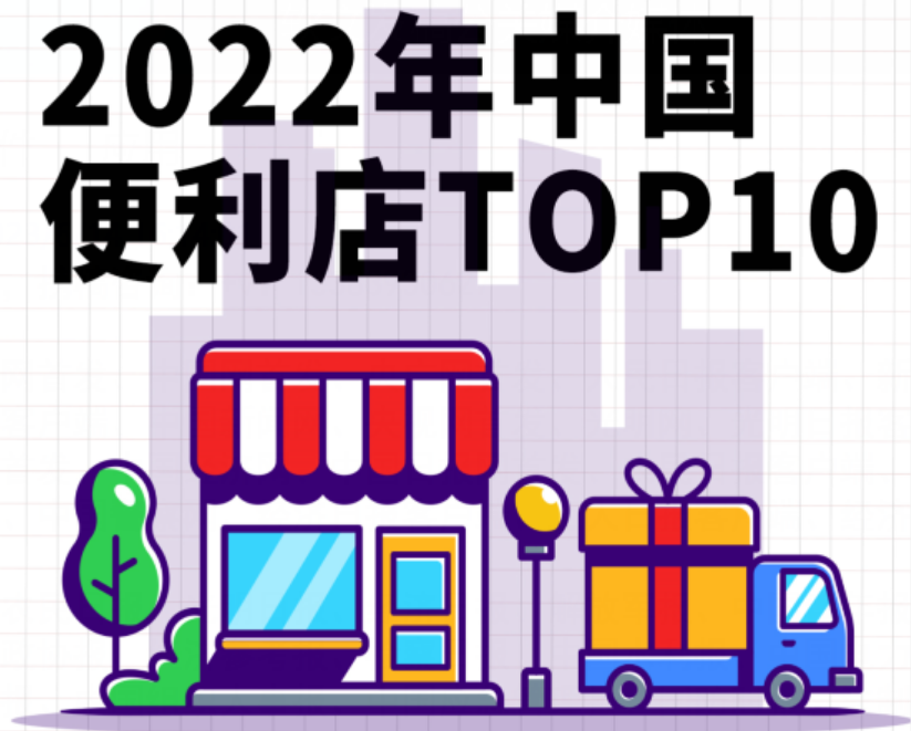 2022年中国便利店百强