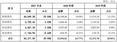 电动牙刷之难：弃不