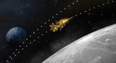 印度探月发射，点火