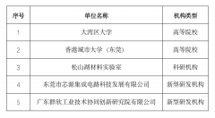 2023年东莞市科技特派