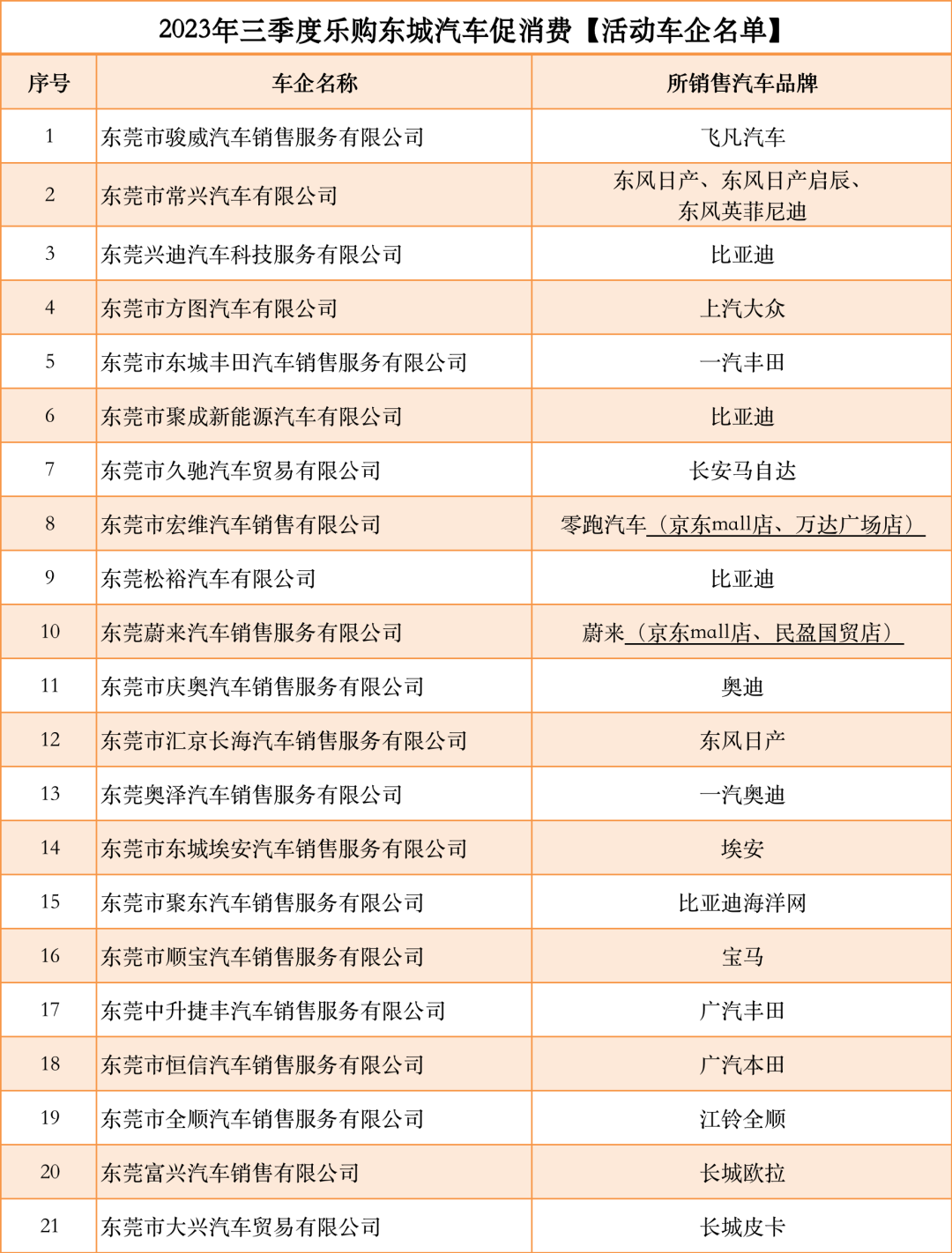 上一页