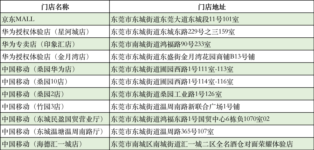 上一页