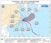 未来10天哪里雨水多