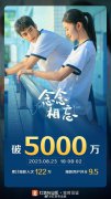 票房破5000万！《念念