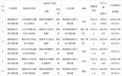 黑龙江省2023年燃气灶
