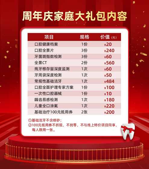 北京圣贝12周年庆 两院同庆，惠满全城！