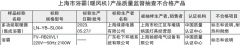 Panasonic等2批次浴霸样