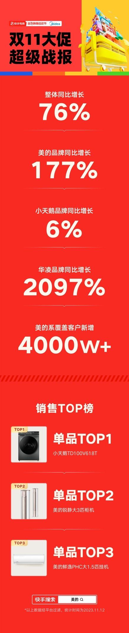 http://upload.cheaa.com/2023/1201/1701391197870